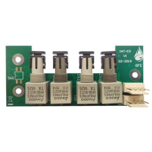 Global Fire gfINT FO P2P-D kommunikációs modul