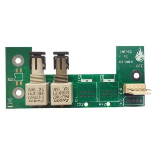 Global Fire gfINT FO P2P-S kommunikációs modul