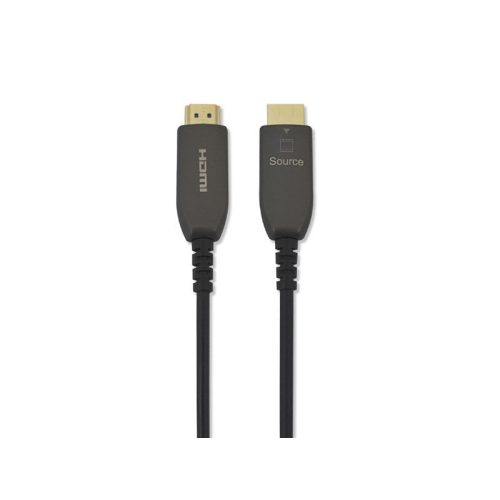 HDMI AOC kábel, HDMI