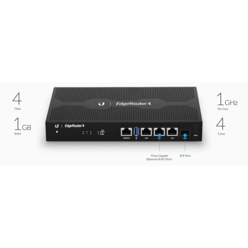 Ubiquiti EdgeRouter ER-4