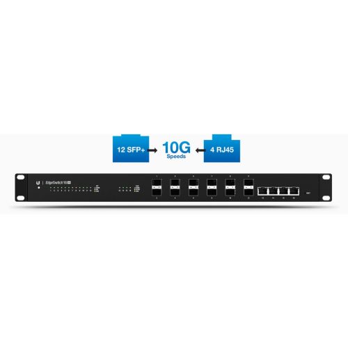 Ubiquiti EdgeSwitch ES-16-XG