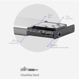 Ubiquiti UniFi Cloud Key Gen2 Plus