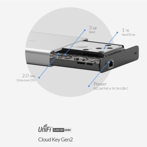 Ubiquiti UniFi Cloud Key Gen2 Plus