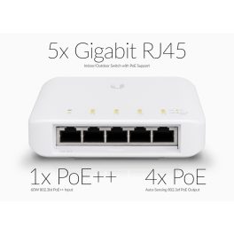 Ubiquiti UniFi Flex kültéri PoE Switch